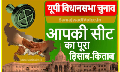 UP Assembly Election 2022 (SamajwadiVoice.in)